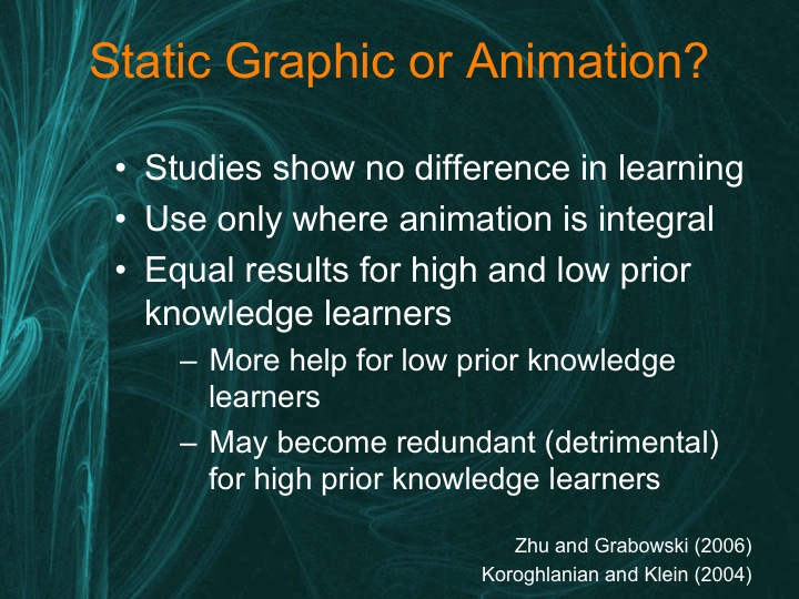 Static or Animation